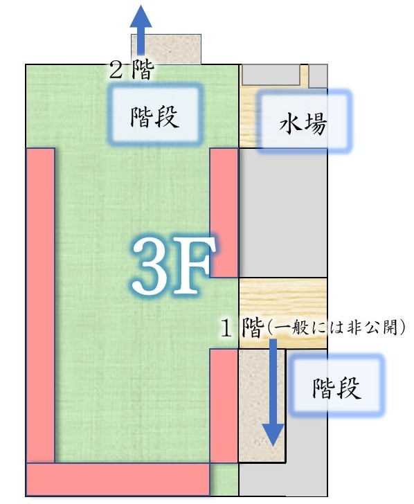 3Fフロアマップ